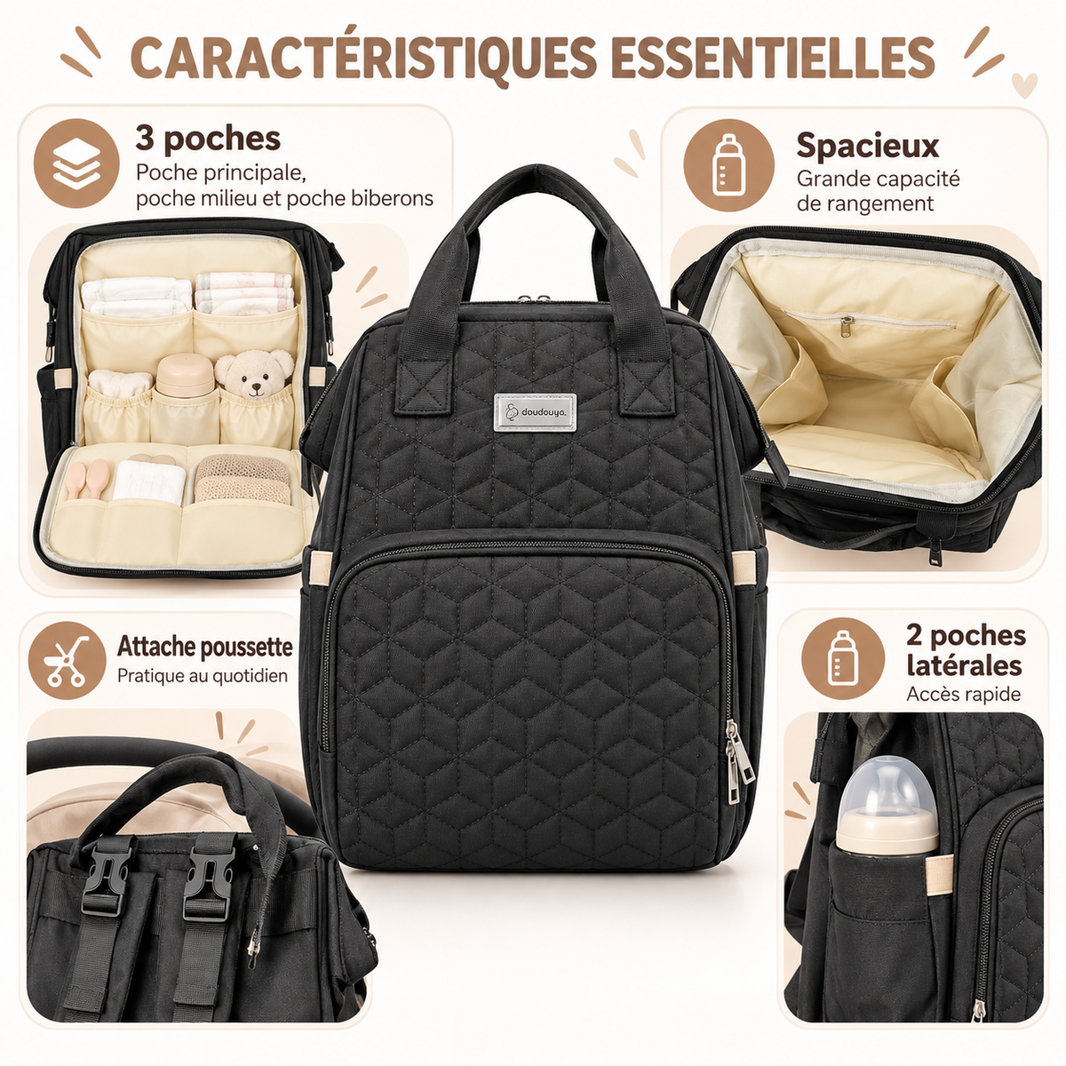 Sac à Dos à Langer Bébé Doudouya
