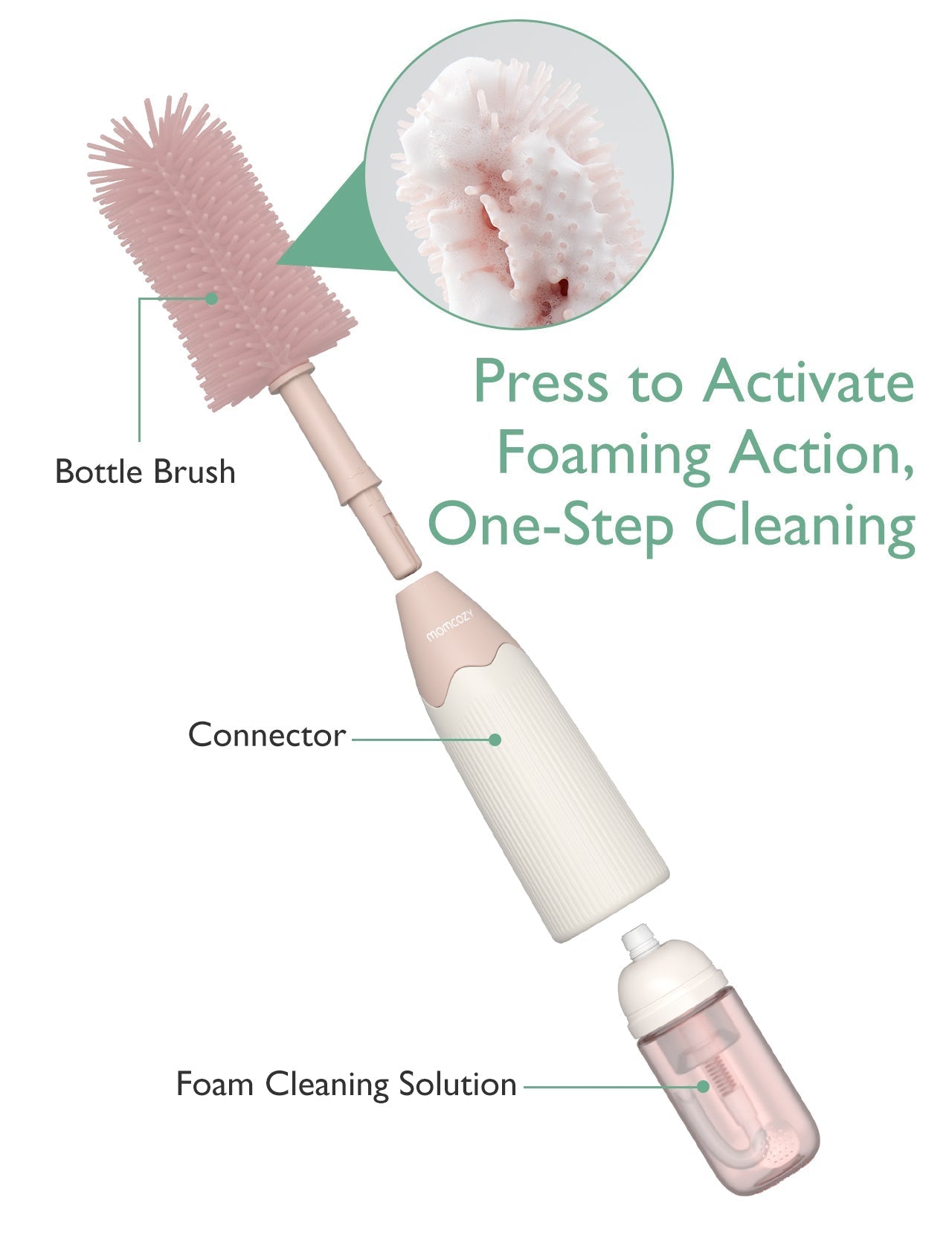 Kit de brosse à biberon Momcozy Innovative Push-Press Design
