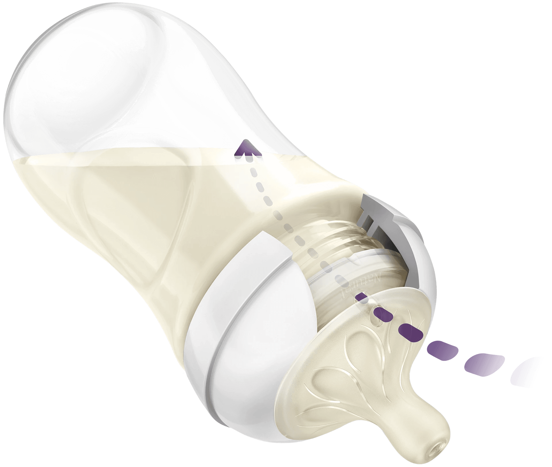 Philips Avent Kit Nouveau-Né Natural - Philips Avent - Biberon pour bébé Maroc -www.babyboss.ma