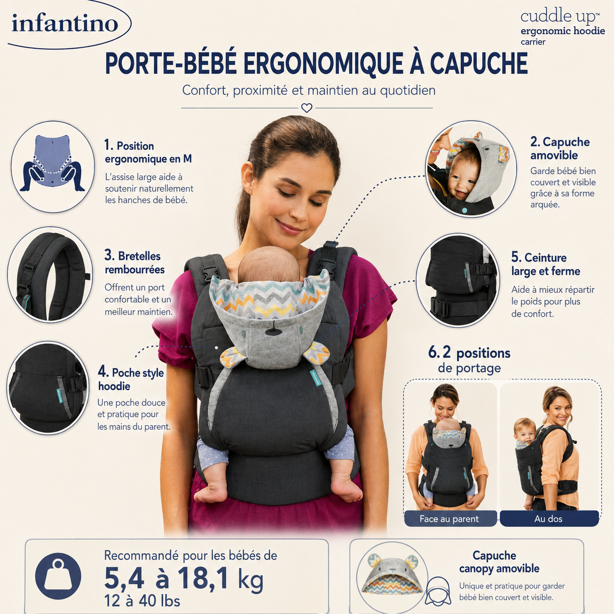 Porte-bébé ergonomique à capuche Infantino Cuddle Up