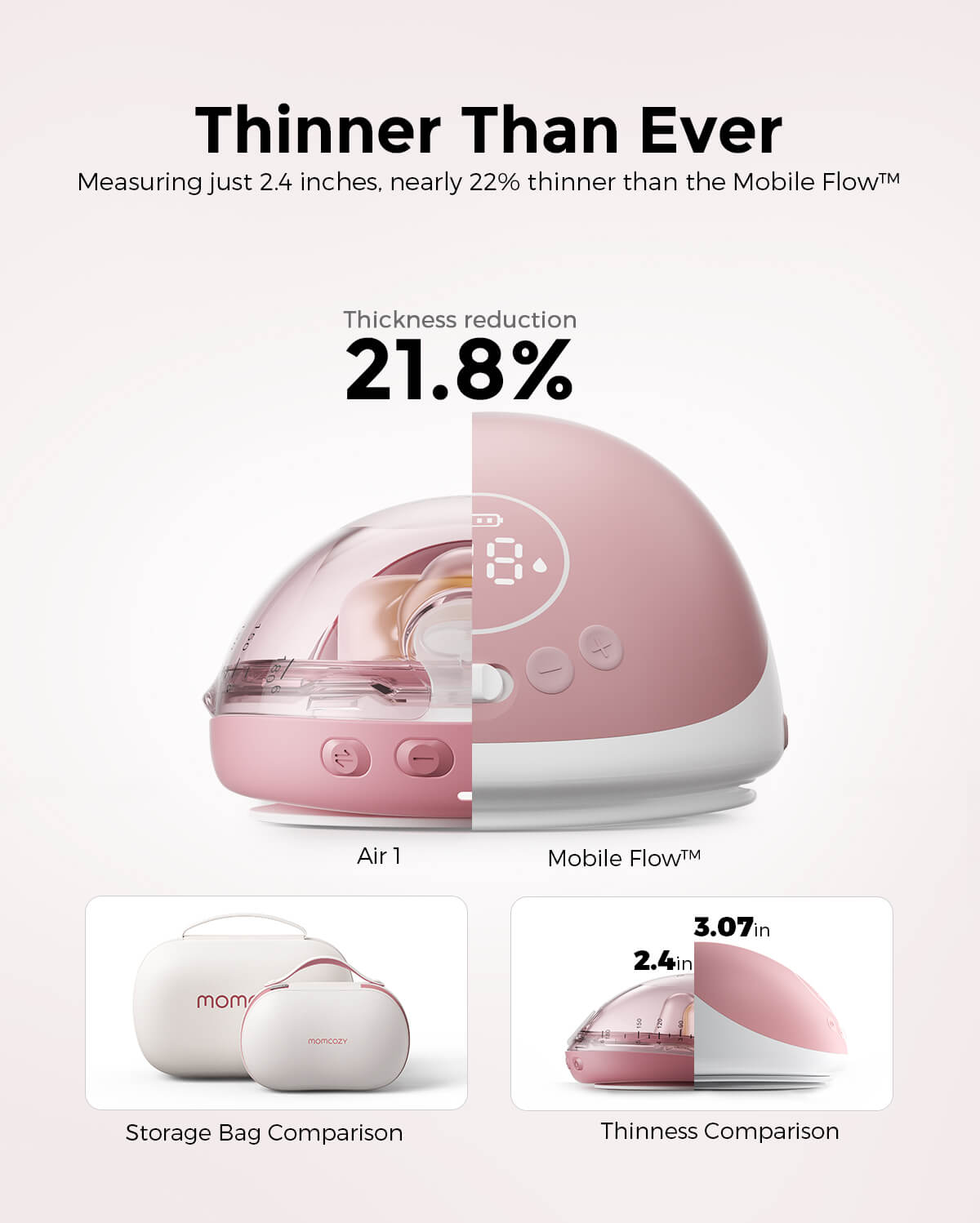 Tire-lait ultra-fin Momcozy Air 1