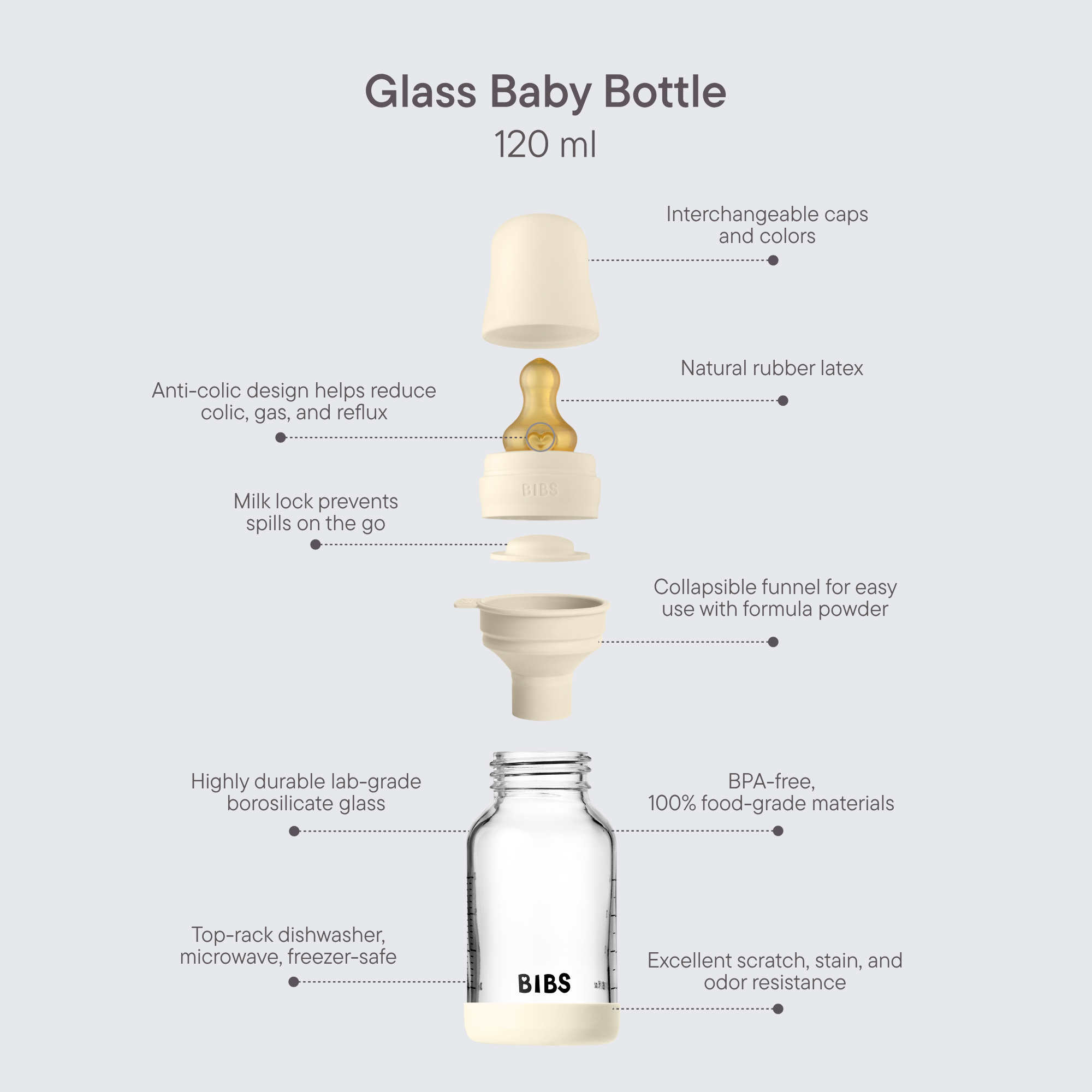 biberon_en_verre_120ml_avec_ttine_en_latex_dbit_lent_bibs_-_baby_blue-51278253490487-bebe-babyboss.ma-maroc - Babyboss.ma -bebe-maroc