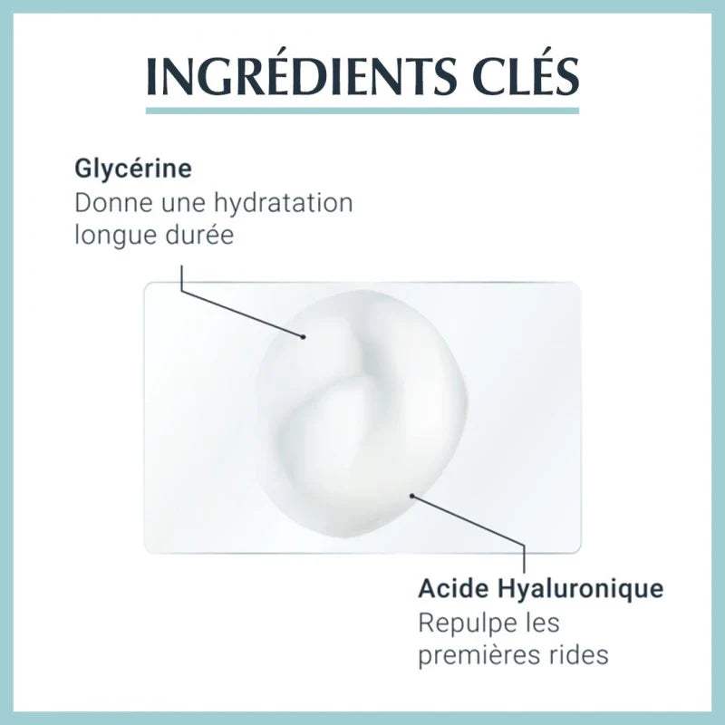 EUCERIN HYALURON-FILLER + 3x EFFECT Sérum Booster d'Hydratation - Eucerin - pour bébé Maroc -www.babyboss.ma