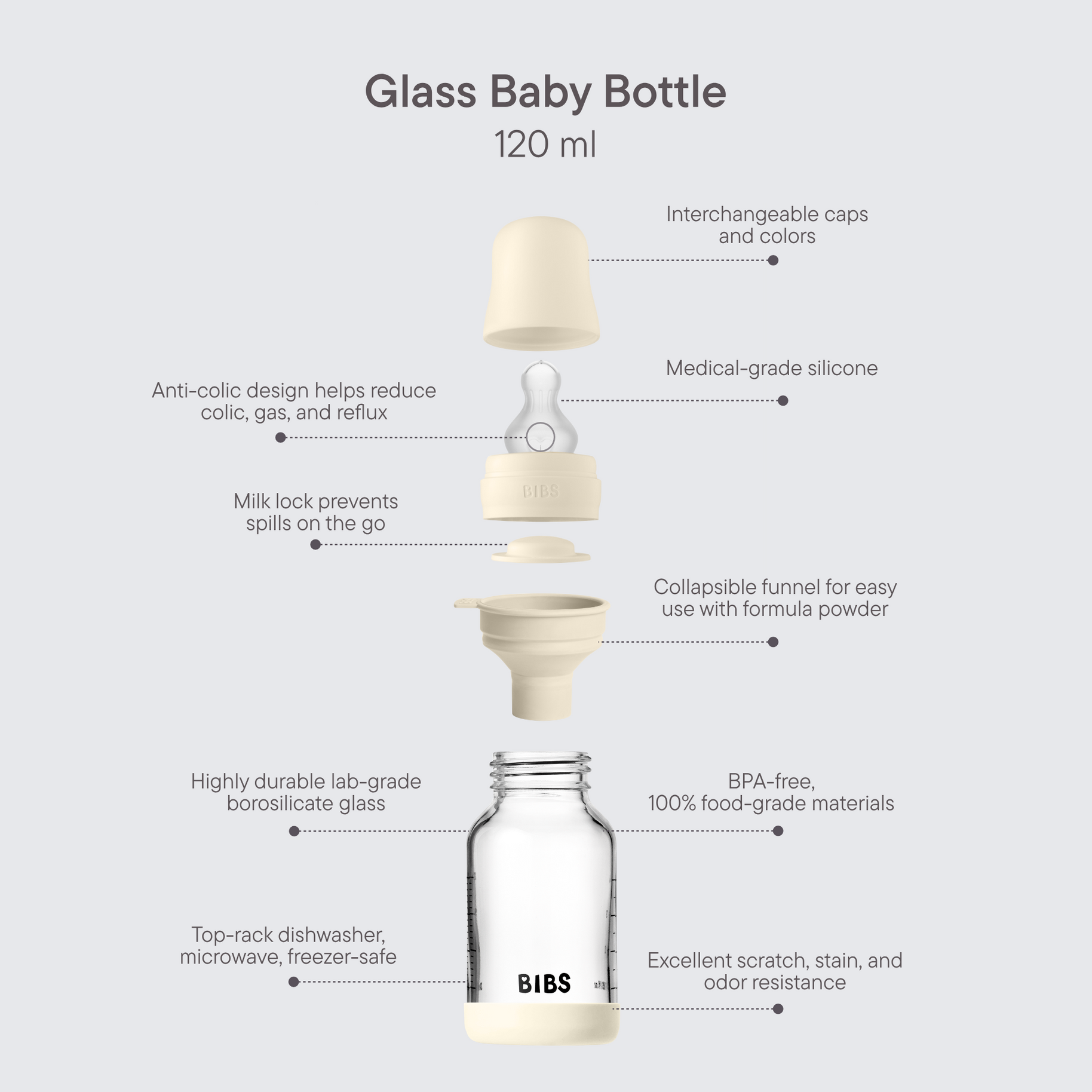 Biberon en Verre 120ml avec Tétine en Silicone Débit Lent - Ivory