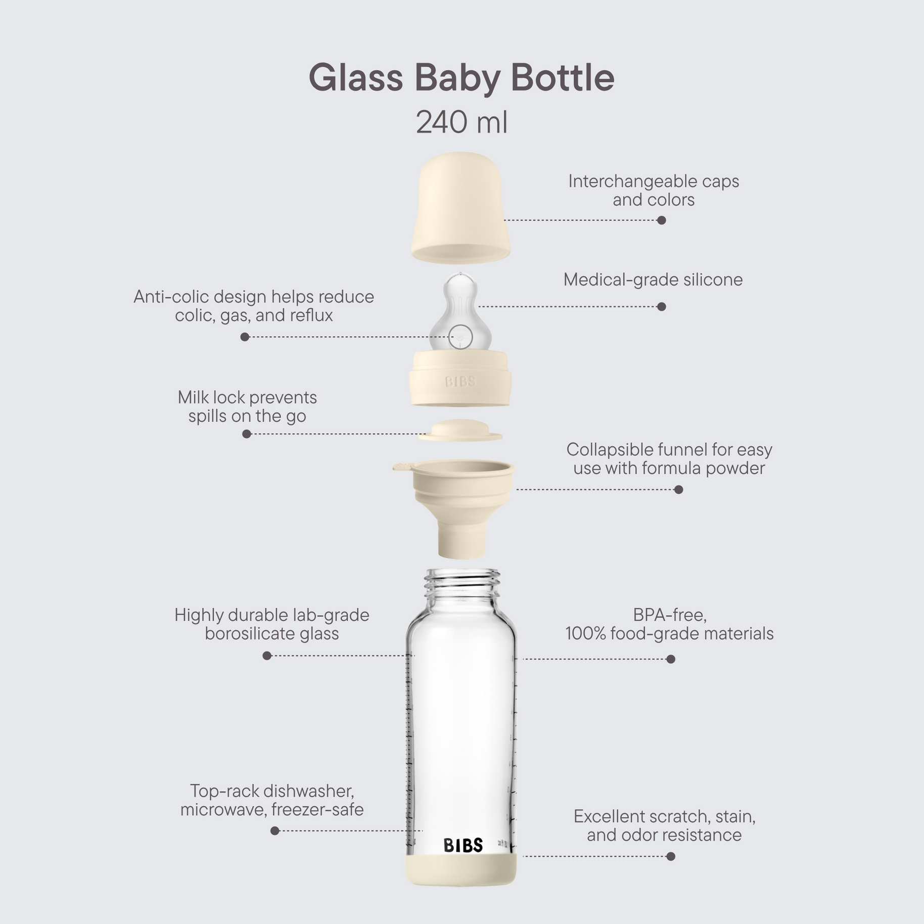Biberon en Verre 240ml avec Tétine en Silicone Débit Moyen - Baby Blue
