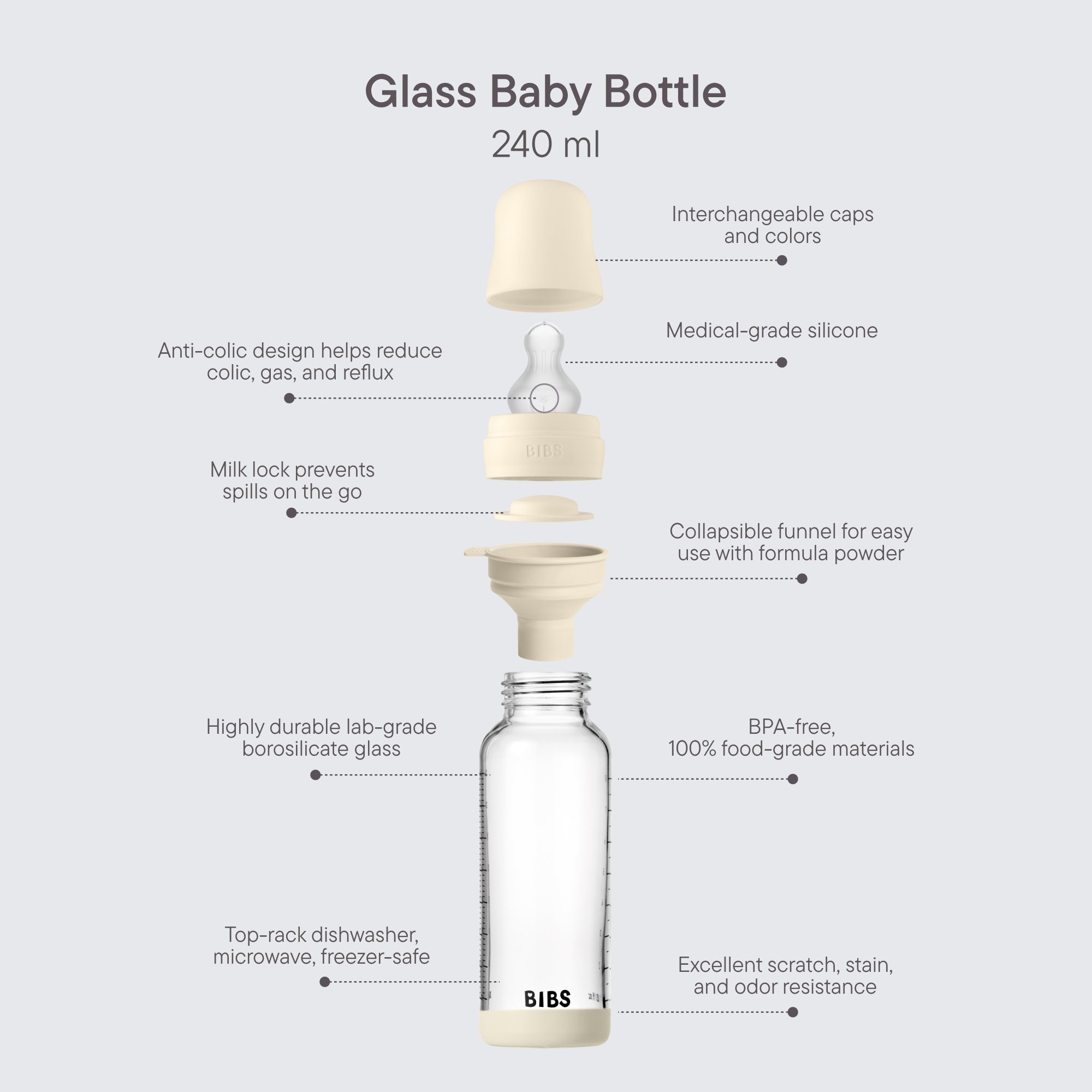 Biberon en Verre 240ml avec Tétine en Silicone Débit Moyen - Baby Blue