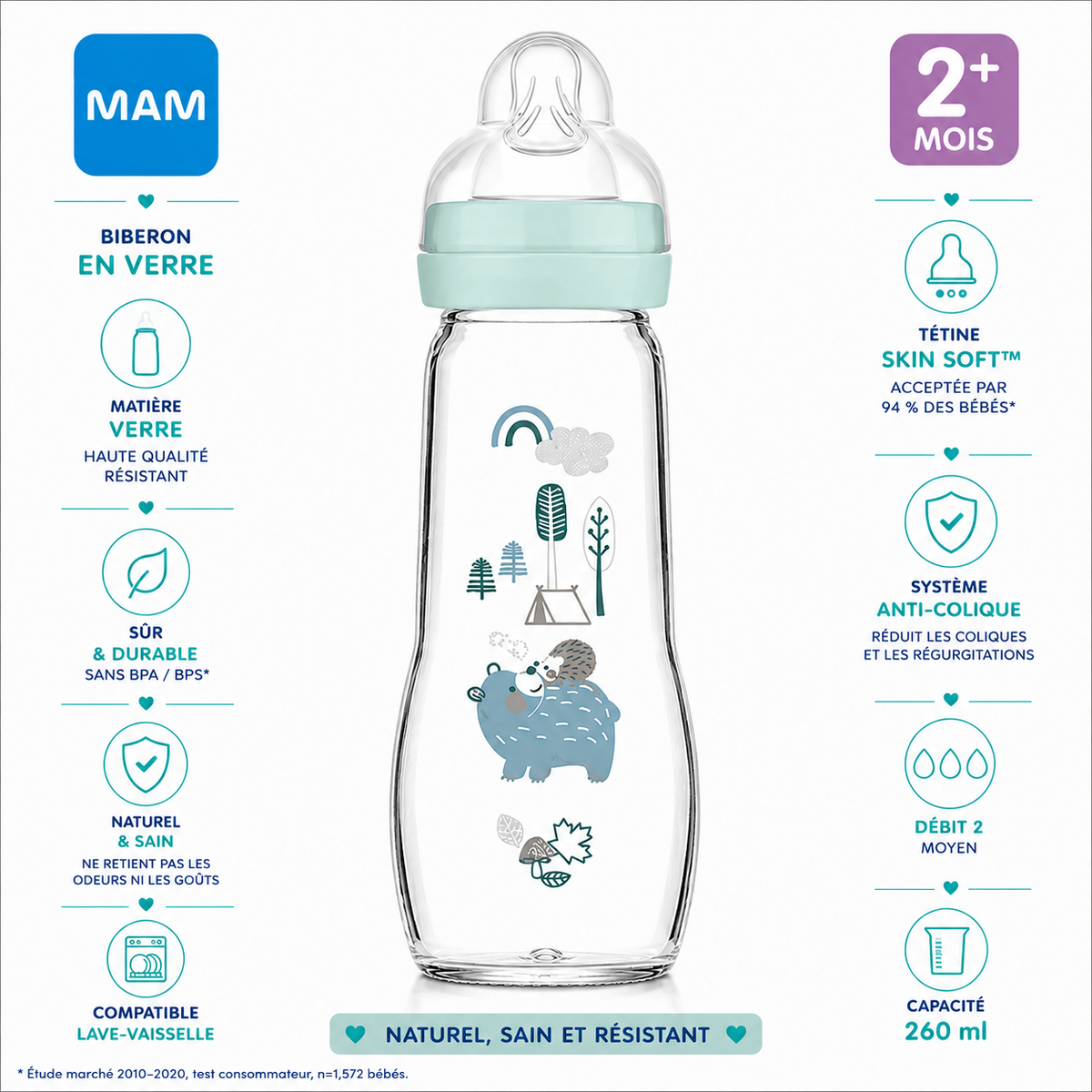 MAM Biberon en verre 260 ml – Bleu – BabyBoss.ma