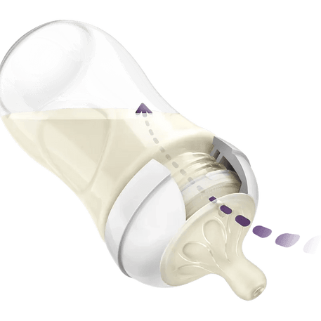 Philips Avent Biberon Natural Réponse Koala 260 ml - Philips Avent - pour bébé Maroc -www.babyboss.ma