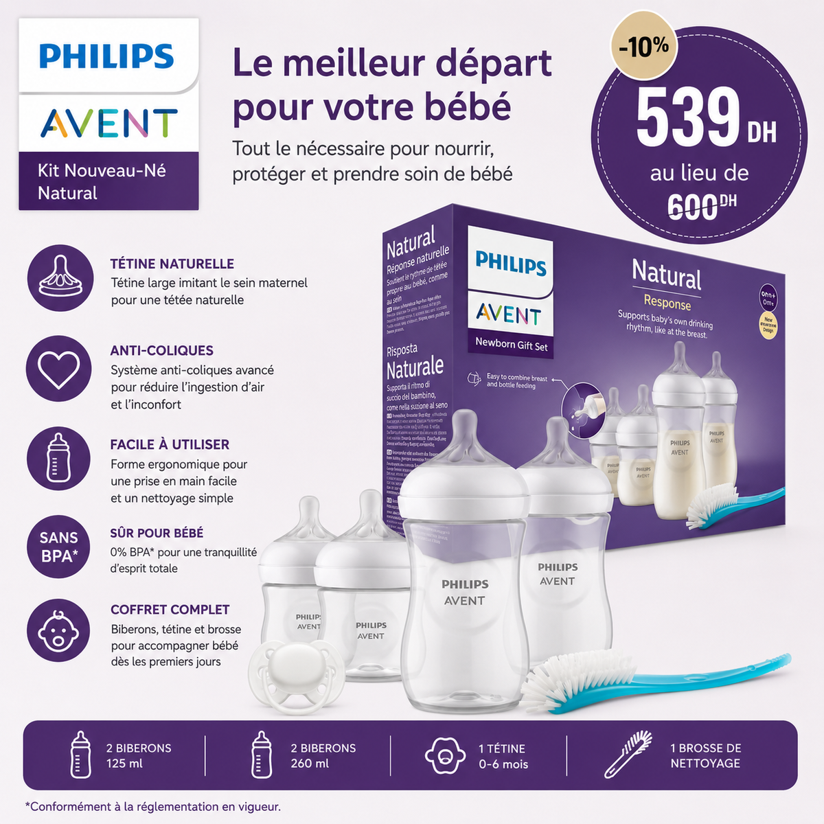 Philips Avent Kit Nouveau-Né Natural – BabyBoss.ma