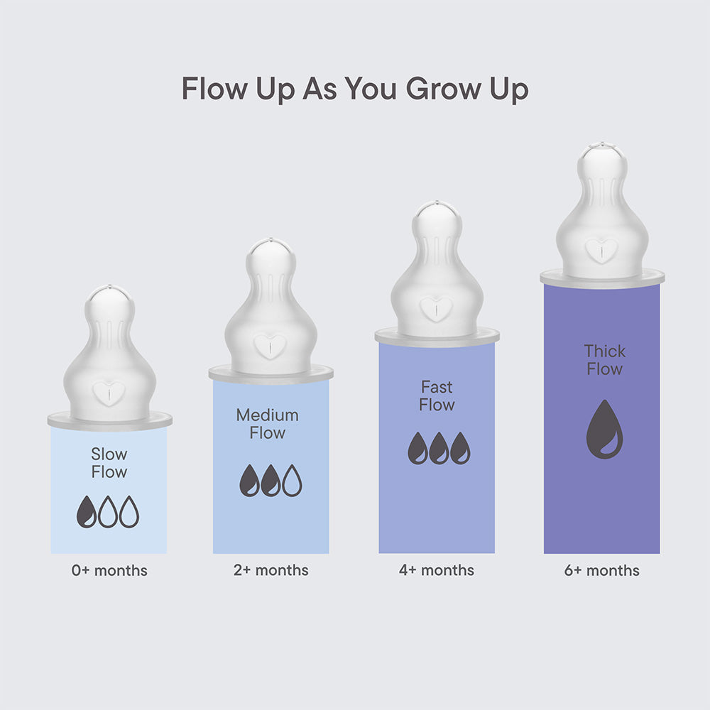 Bottle Silicone Nipple 2 Pack