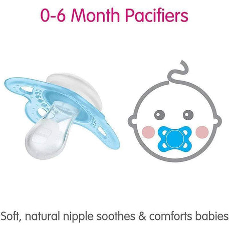 Sucette MAM Perfect 0-6m - loutre de mer - MAM - pour bébé Maroc -www.babyboss.ma