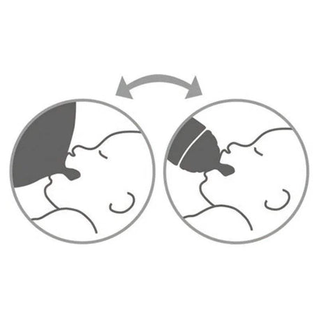 Biberon Classic Love NUK 6-18M - Rose - NUK - Biberon pour bébé Maroc -www.babyboss.ma