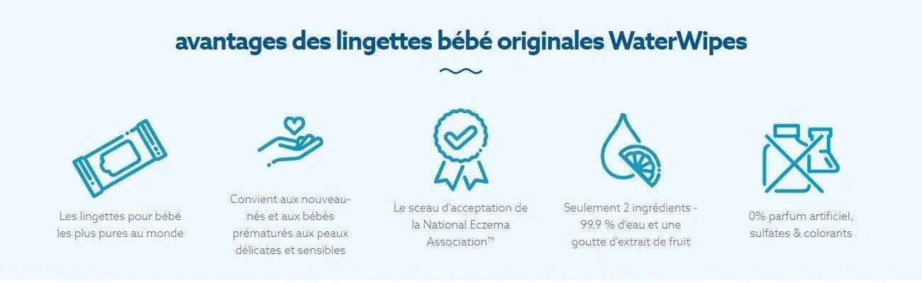 Lingettes Bébé WaterWipes Value Pack 4+ 1 Offert - WaterWipes - Hygiène et Soin pour bébé Maroc -www.babyboss.ma