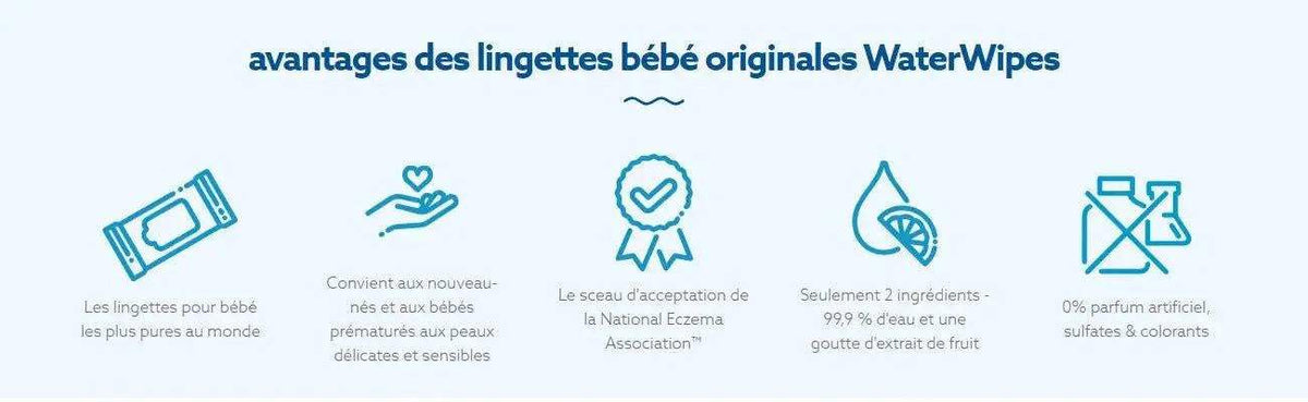 Avantages des lingettes WaterWipes Original : nouveau-nés, sceau Eczema Association, 0 % parfum artificiel