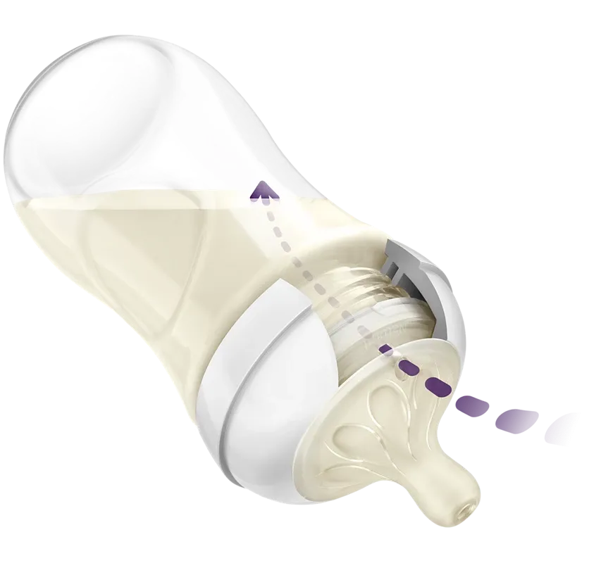 Biberon Anti-Coliques
