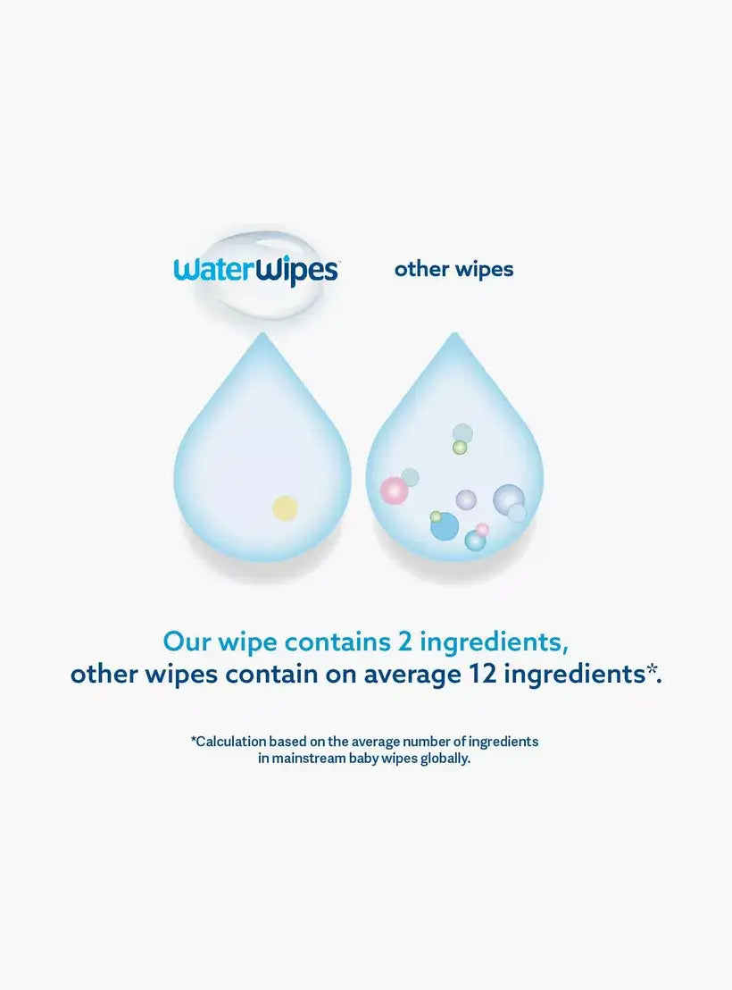 مناديل WaterWipes® المحمولة
