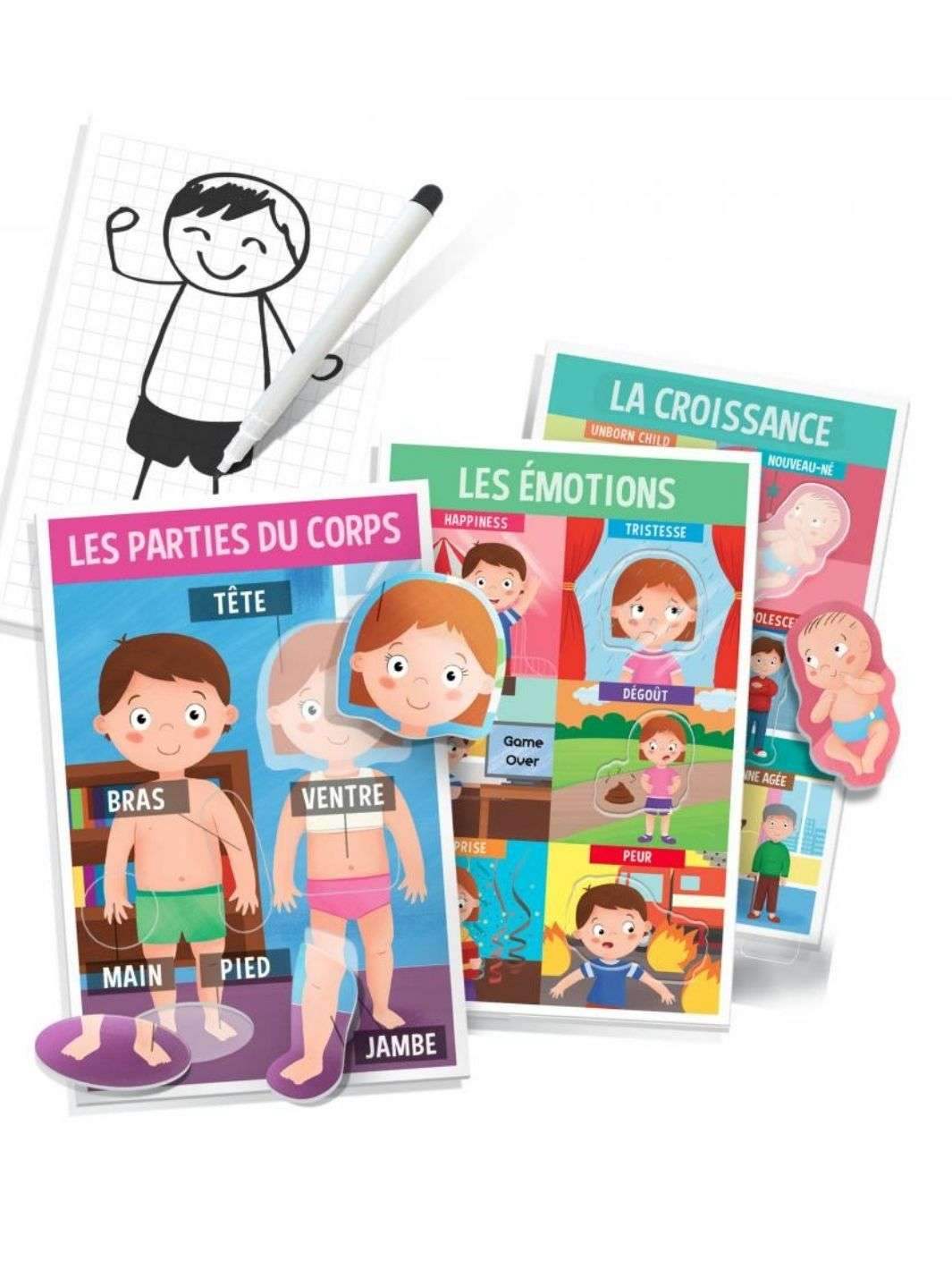 Nous Sommes Ainsi Faits Montessori - Headu - pour bébé Maroc -www.babyboss.ma