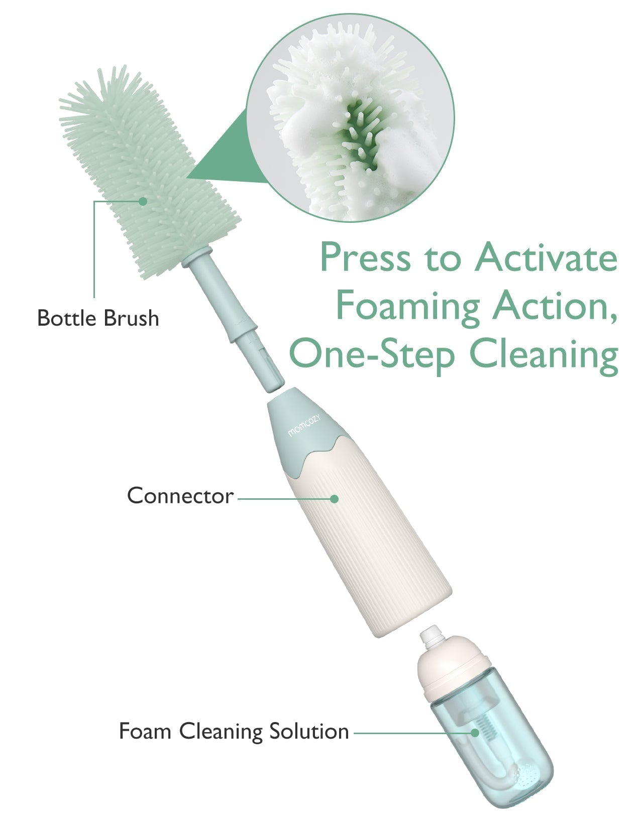 Kit de brosse à biberon Momcozy Innovative Push-Press Design