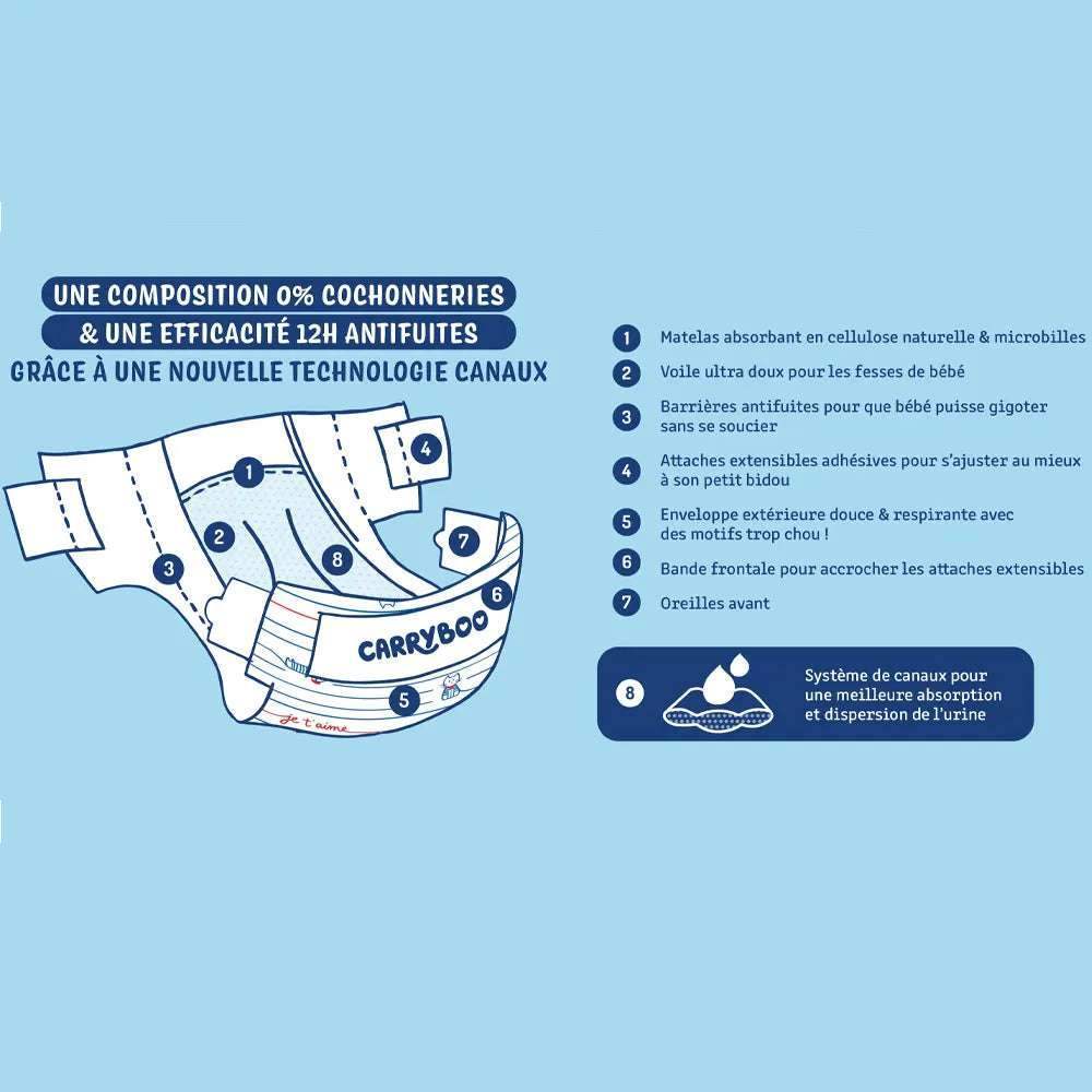 Carryboo Couches Petit Format Taille 4+ (9-20kg) – 3 Unités - Carryboo - Couches Bébé pour bébé Maroc -www.babyboss.ma
