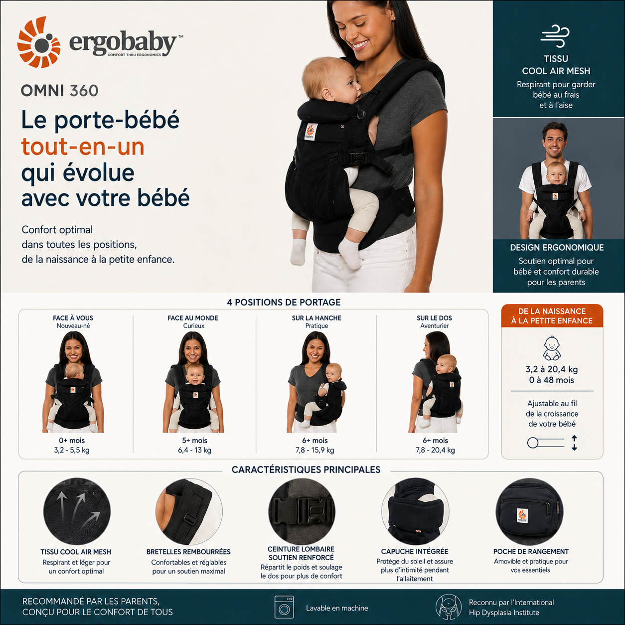Porte-bébé Ergobaby Omni 360