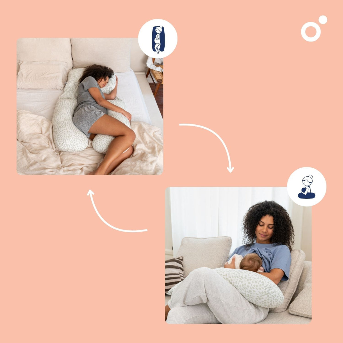 DOOMOOO COUSSIN DE GROSSESSE XXL MAXXY ENVELOPPANT & ULTRA CONFORT