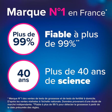 Test de grossesse Clearblue ultra précoce