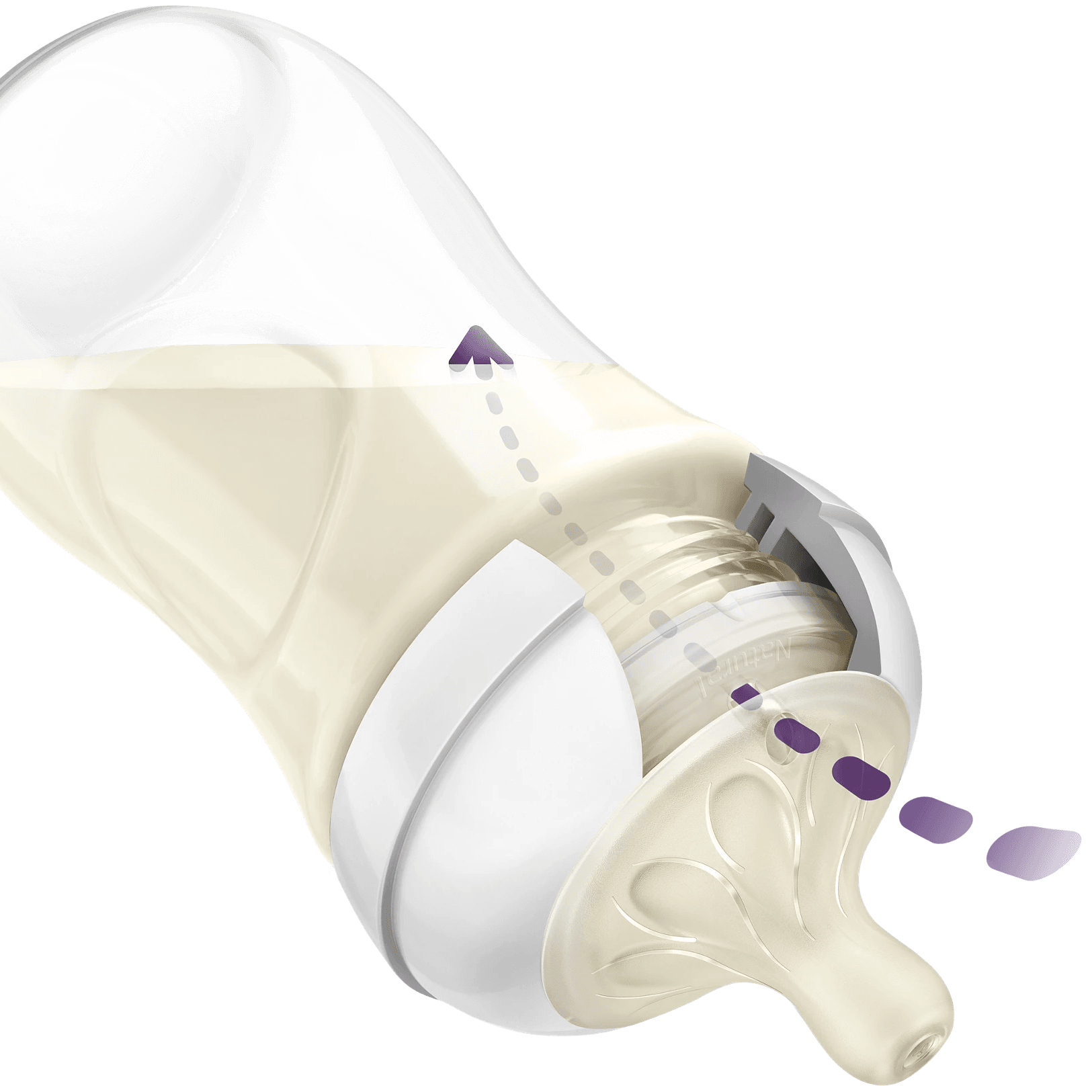 Philips Avent Kit Nouveau-Né Natural - Philips Avent - Biberon pour bébé Maroc -www.babyboss.ma