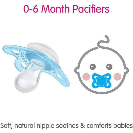 Mam Perfect silicone orthodontic pacifier 6+ mois- Elephant - MAM - pour bébé Maroc -www.babyboss.ma
