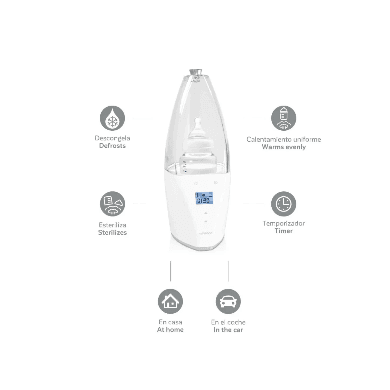 Chauffe-Biberon + Stérilisateur Digital Maison et Voiture – Miniland - Miniland - pour bébé Maroc -www.babyboss.ma