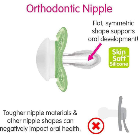 (Copie) Sucette MAM Perfect 6+m - Girafe - MAM - Sucettes pour bébé Maroc -www.babyboss.ma