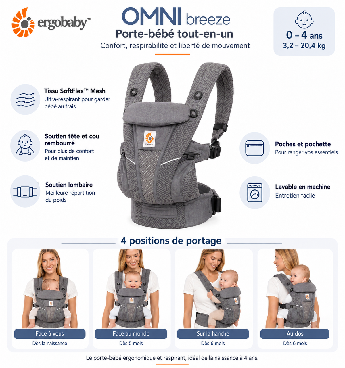 Porte-bébé Ergobaby Omni Breeze