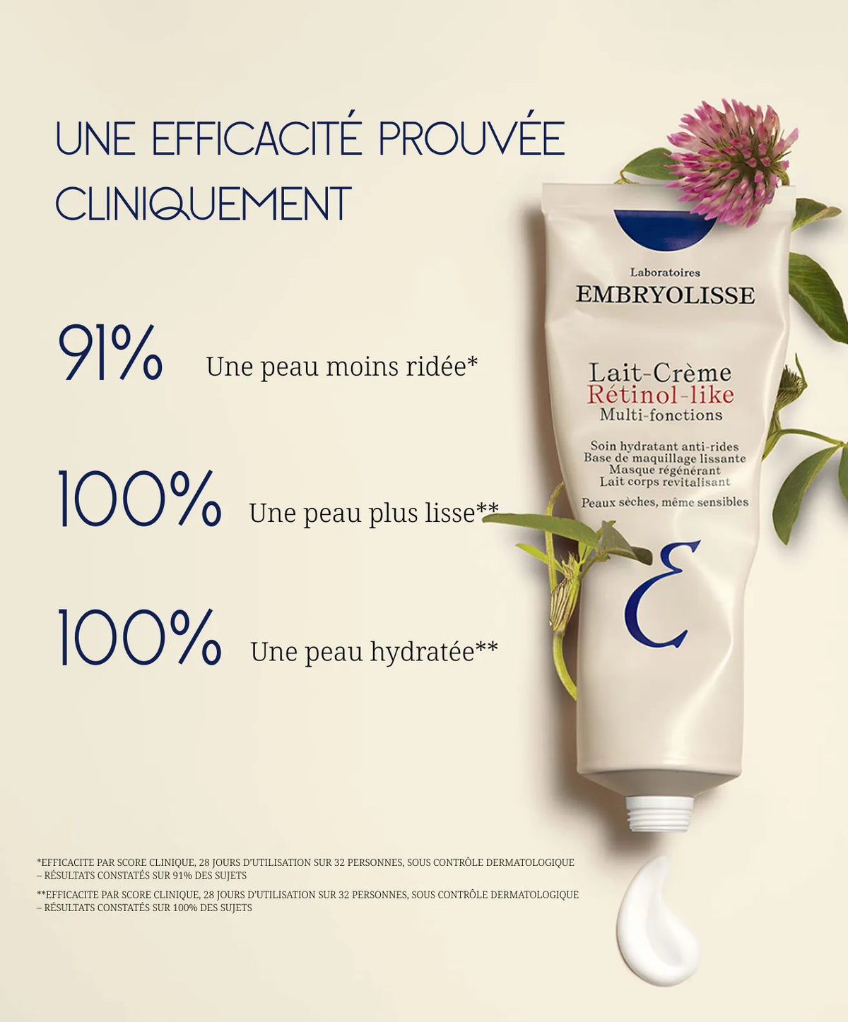 Lait-Crème Rétinol-like