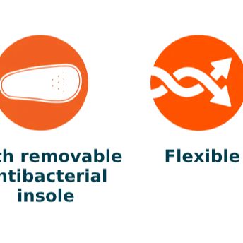 Chaussure Biomecanics