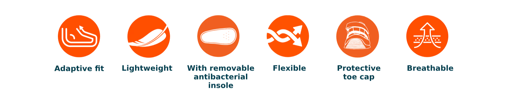 Chaussure Biomecanics