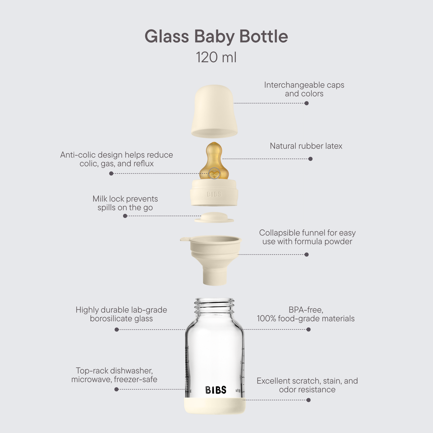biberon_en_verre_120ml_avec_ttine_en_latex_dbit_lent_bibs_-_baby_blue-51278253490487-bebe-babyboss.ma-maroc - Babyboss.ma -bebe-maroc