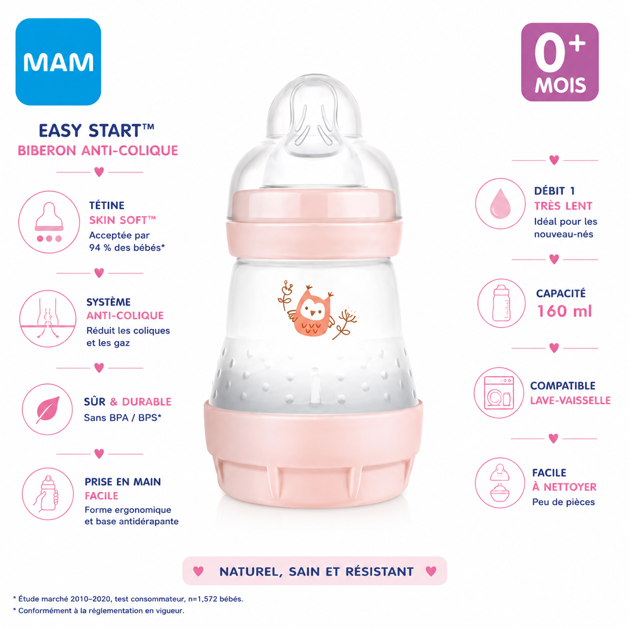 ChatGPTImage17mai2026_10_15_31 - Babyboss.ma -bebe-maroc