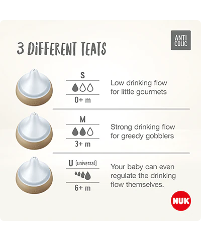 Biberon NUK Perfect Match avec tétine en silicone souple - Blanc - NUK - - Babyboss.ma