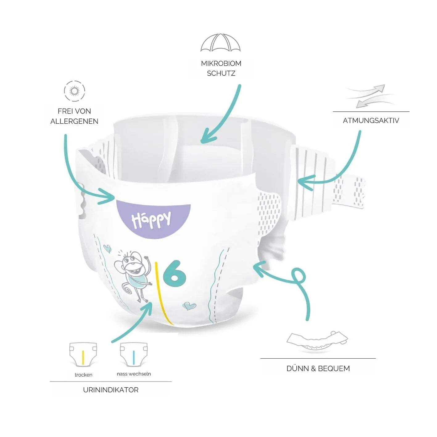 Couches Bébé Happy Taille 3 (5-9 kg) - 50Pièces - Happy - pour bébé Maroc -www.babyboss.ma