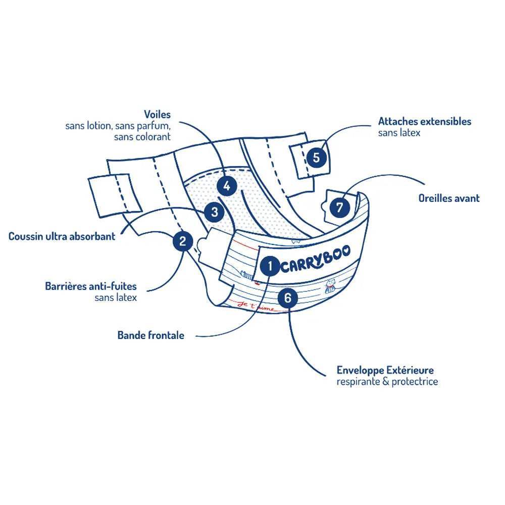 Carryboo Couches Petit Format Taille 4+ (9-20kg) – 3 Unités - Carryboo - Couches Bébé pour bébé Maroc -www.babyboss.ma