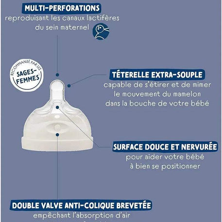 Dodie biberon 330ml plastique Bleu - Dodie - Biberon pour bébé Maroc -www.babyboss.ma
