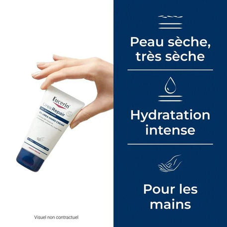 Eucerin UreaRepair PLUS Crème Mains 5% d'Urée 75ml - Eucerin - Crème pour bébé Maroc -www.babyboss.ma