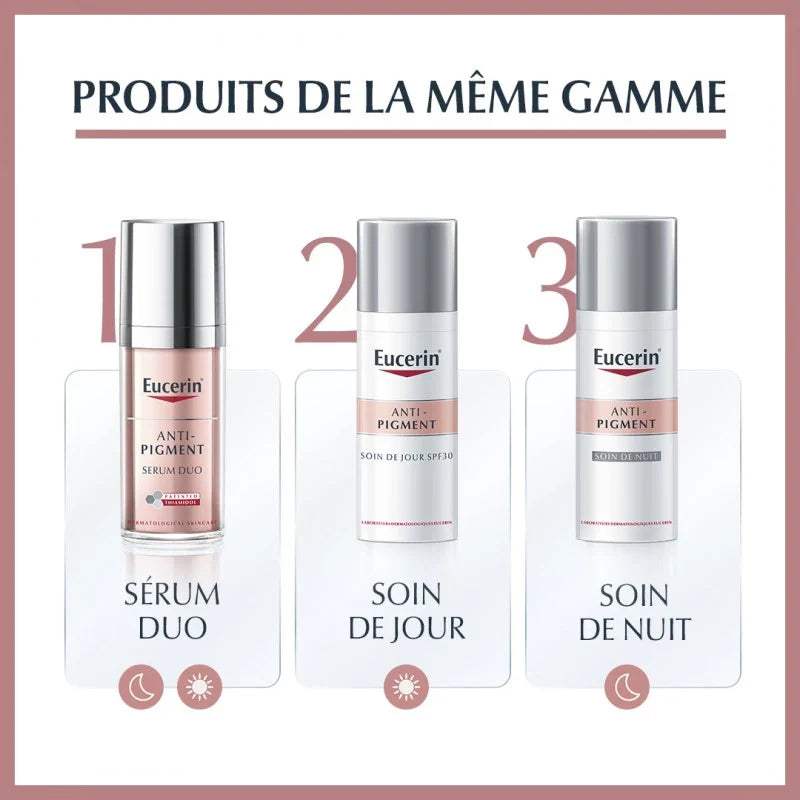 Eucerin Anti Pigment Sérum Éclat 30ml - Eucerin - pour bébé Maroc -www.babyboss.ma