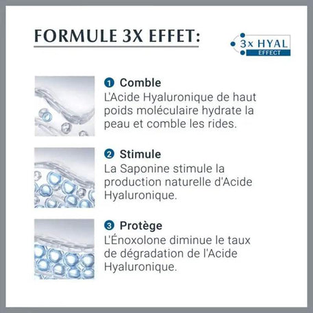 EUCERIN HYALURON FILLER 3x EFFECT Soin De Jour 50 Ml pack promo + PHOTOAGING CONTROL SPF50 50ML OFFERT - Eucerin - pour bébé Maroc -www.babyboss.ma