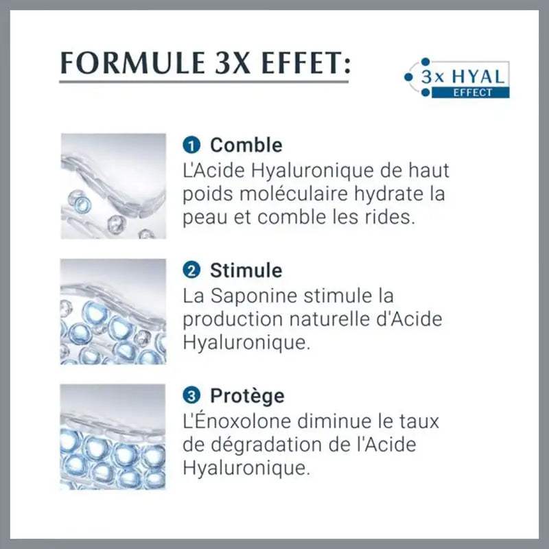 EUCERIN HYALURON FILLER 3x EFFECT Soin De Jour 50 Ml pack promo + PHOTOAGING CONTROL SPF50 50ML OFFERT - Eucerin - pour bébé Maroc -www.babyboss.ma