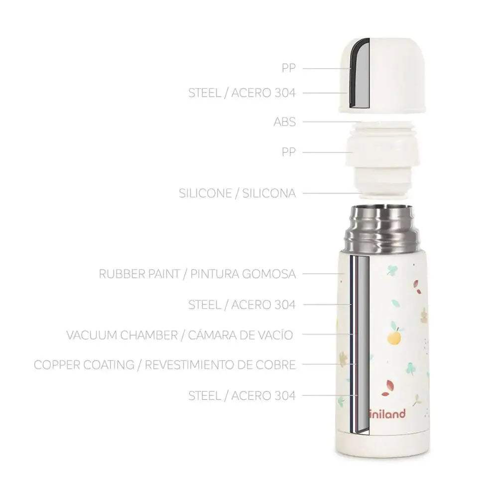 Miniland miniland 350ml - Miniland - pour bébé Maroc -www.babyboss.ma