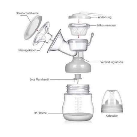 Notre bébé Tire-Lait Electrique - Notre bébé - pour bébé Maroc -www.babyboss.ma
