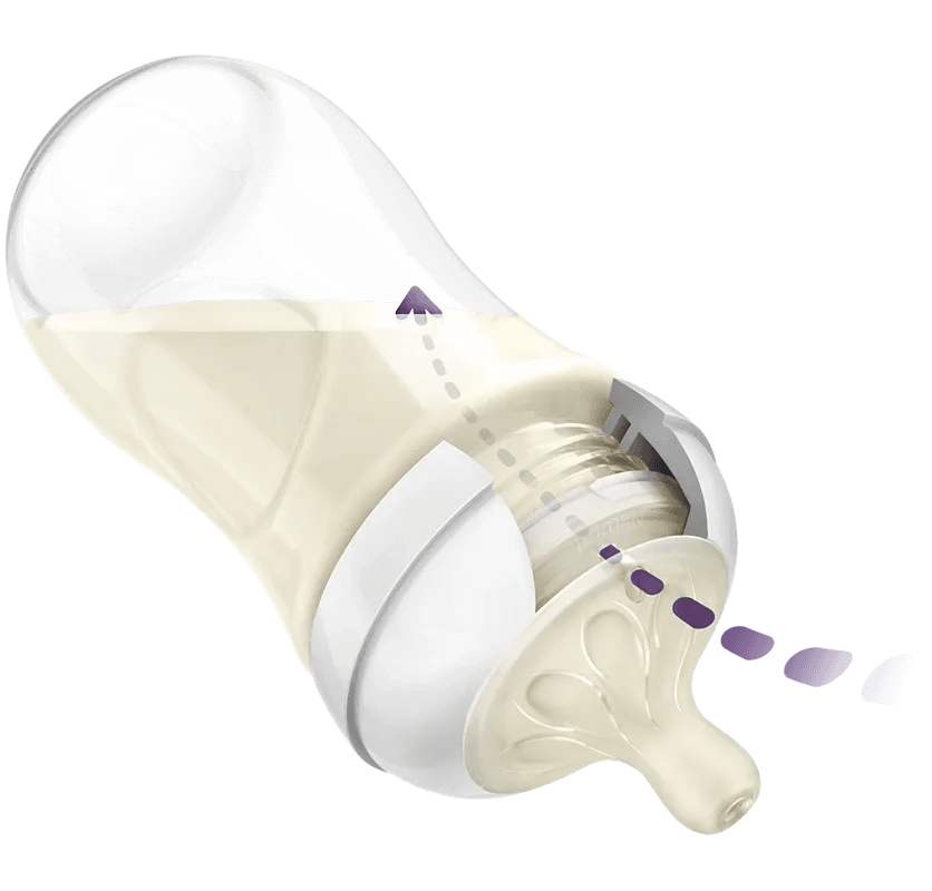 Philips Avent Biberon Natural Réponse Koala 260 ml - Philips Avent - pour bébé Maroc -www.babyboss.ma