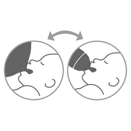 Biberon Classic Love NUK 6-18M - Bleu - NUK - Biberon pour bébé Maroc -www.babyboss.ma