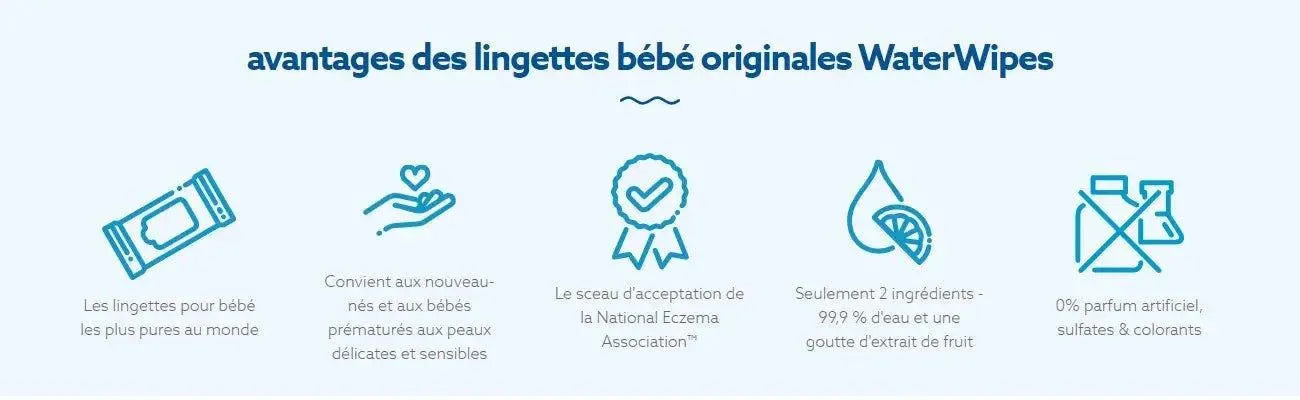 Lingettes Bébé WaterWipes Value Pack 4+ 1 Offert - WaterWipes - pour bébé maroc